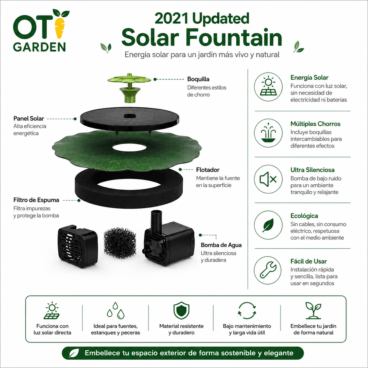 LotusFlow™ –Fuente solar decorativa